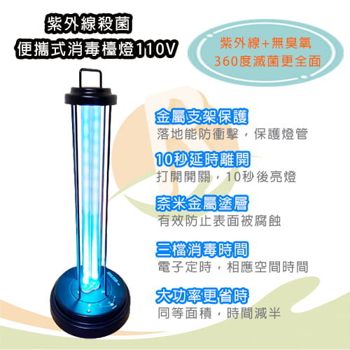 紫外線消毒燈-租消毒燈 (2)-mStkP.jpg